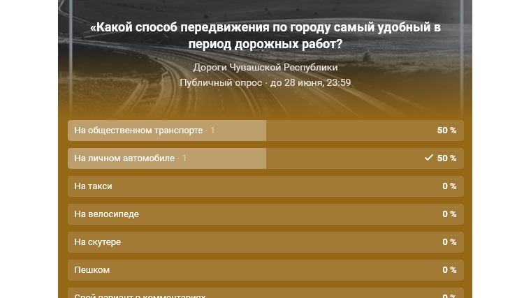 Опрос в сообществе "Дороги Чувашской Республики": Какой способ передвижения по городу самый удобный в период дорожных работ?